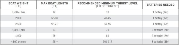 trustchart_mk.jpg