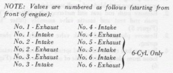 service manual valve order small.gif